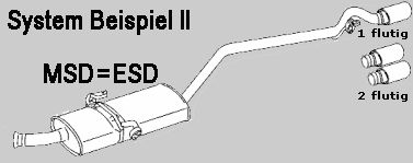 Mercedes A-Klasse W169 Sportauspuff  Endrohr Ausgang links 1 o. 2 flutig