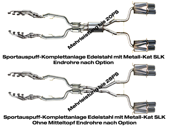 Sportauspuff Sportauspuffanlage Sportendschalldämpfer, Sport Mittelschalldämpfer