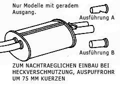 Sportendrohrblenden SL R107 C107 W107